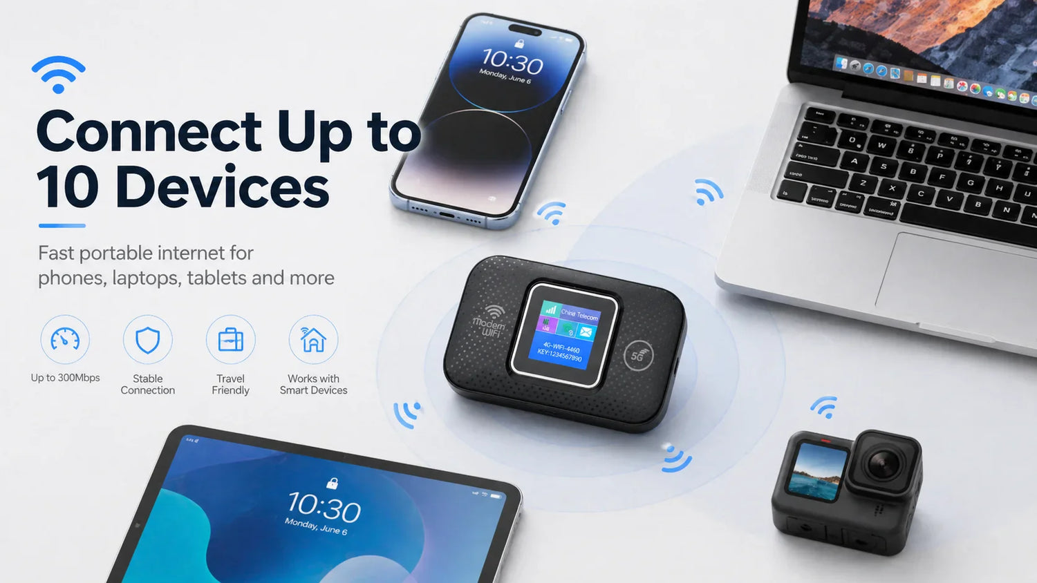 M9S LCD Color Screen Portable WiFi Router | 4G/5G Mobile Hotspot for Travel & Work