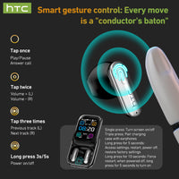 NE48 Side-Sliding Wireless Earbuds, Colorful HD Display Screen, Touch Control, In-Ear Design, Multifunctional Control, Wallpaper Upload, AI Translation Earphones