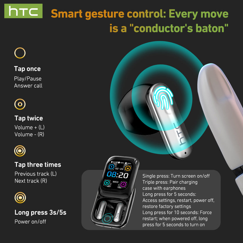 NE48 Side-Sliding Wireless Earbuds, Colorful HD Display Screen, Touch Control, In-Ear Design, Multifunctional Control, Wallpaper Upload, AI Translation Earphones